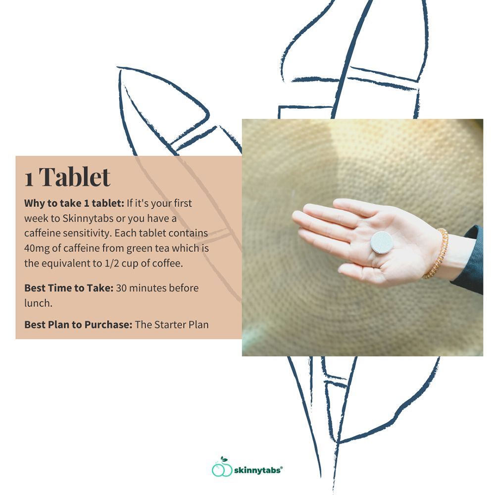 1 tablet guide