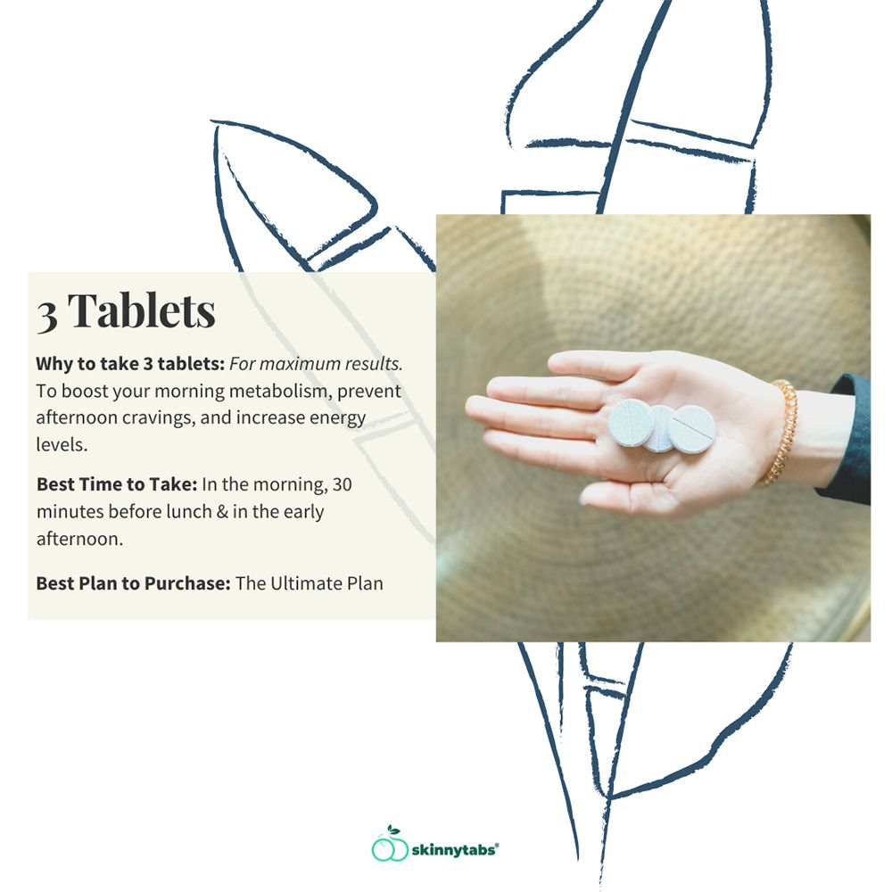 3 tablet guide