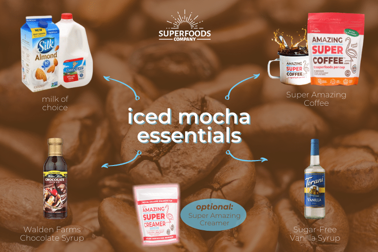iced mocha essentials: Super Amazing Coffee, Sugar-free vanilla syrup, Walden Farms chocolate syrup, milk, & Super Amazing Creamer