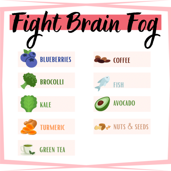 3 Signs You Have Brain Fog and How to Beat it For Good - Superfoods